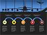 Roadmap with Airport Silhouette Slide Deck slide 1