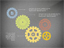 Gears Theme Presentation Concept slide 16