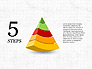 Five Steps Pyramid Slide Deck slide 1