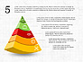 Five Steps Pyramid Slide Deck slide 6