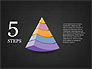 Five Steps Pyramid Slide Deck slide 9