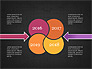 Funnel Presentation Concept slide 16