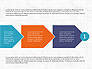 Funnel Presentation Concept slide 7
