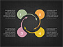 Circular Infographics slide 15