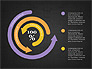 Circular Infographics slide 16