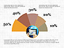 Circular Infographics slide 2