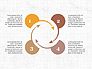 Circular Infographics slide 7