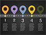 Roadmap Concept Presentation Template slide 16