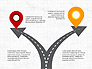 Roadmap Concept Presentation Template slide 3
