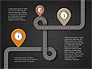 Roadmap Presentation Concept slide 13