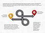 Roadmap Presentation Concept slide 3