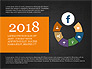 Social Media Flat Designed Presentation Concept slide 14
