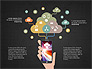 Mobile Applications Infographics slide 11