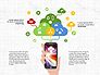 Mobile Applications Infographics slide 3