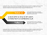 Winding Process  Arrow Diagram slide 2