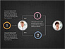 Partnership Flowchart Template slide 11