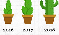 Growing Plant Presentation Concept