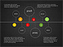 Timeline Infographics Collection slide 9