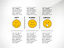 Emotions Presentation Concept slide 1
