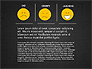 Emotions Presentation Concept slide 13