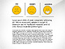 Emotions Presentation Concept slide 5