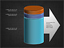 3D Stacked Cylinder Diagram slide 10