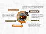 Brand Design Infographics slide 8