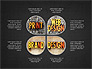 Brand Design Infographics slide 9