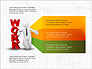 Work Options and Stages Slides slide 6