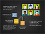 Recruiting Presentation Concept slide 16