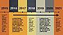 Flat Design Timeline slide 8