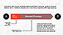 5 Step Process Diagram slide 5