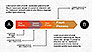 5 Step Process Diagram slide 7