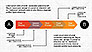 5 Step Process Diagram slide 8