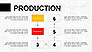 Production Process Business Model Diagram slide 2