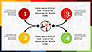 Colorful Options Presentation Template slide 4