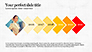 Timeline and Options Diagram slide 7