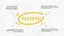 Company Success Org Chart slide 7