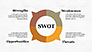 SWOT Analysis Slide Deck slide 8