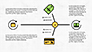 Fishbone Diagram with E-Commerce Icons slide 1