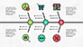 Fishbone Diagram with E-Commerce Icons slide 2
