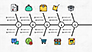 Fishbone Diagram with E-Commerce Icons slide 8