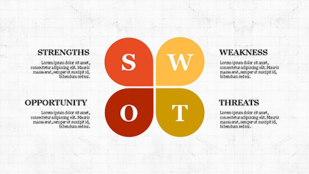 SWOT Slide Deck for Presentations in PowerPoint and Keynote | PPT Star