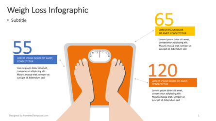 Weight Loss Infographic Presentation Template, Master Slide