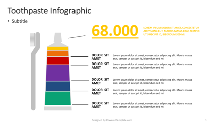 Toothpaste Infographic Presentation Template, Master Slide