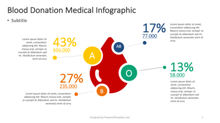 Blood Donation Medical Infographic Presentation Template, Master Slide