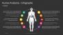 Human Anatomy - Infographic slide 2