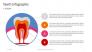 Teeth Infographic slide 1