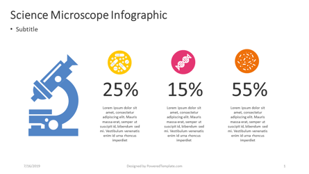 Science Microscope Infographic Presentation Template, Master Slide