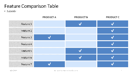Feature Comparison Table Presentation Template, Master Slide